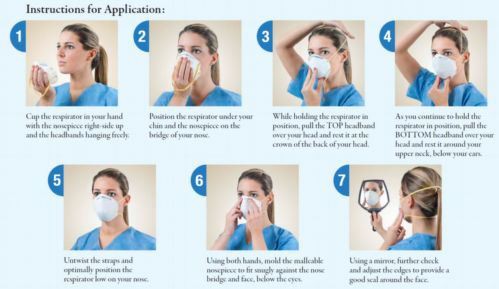 Dust Respirator with Valve